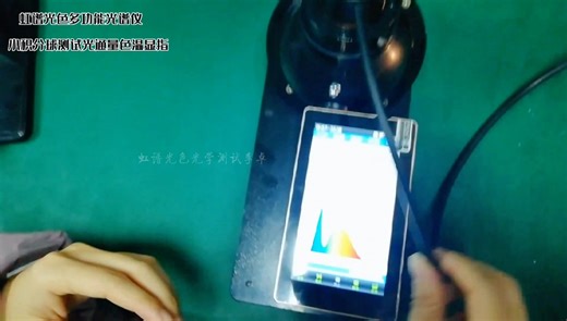 灯珠光照光通量 流明 色温 显色指数测试