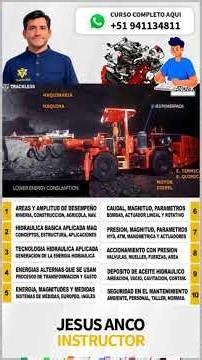 BASIC HYDRAULICS FOR HEAVY MACHINERY #course #training #cat #mining #hydraulics #engine #mechanics