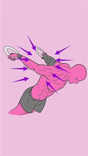 The Ultimate Arm Workout Everyone Skips.