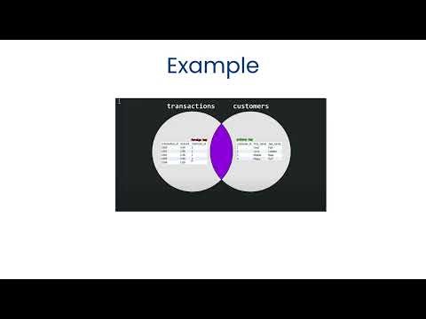Introduction to SQL Joins | SQL Basics for Beginners