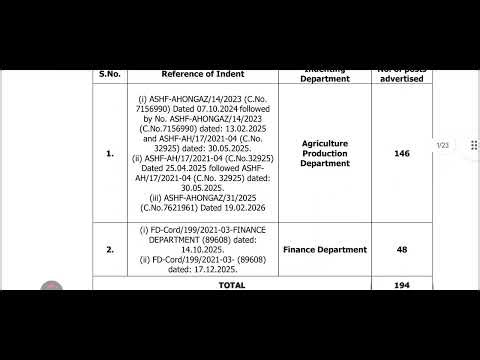 JKSSB New Vacancy 2026 🔥 Apply Now