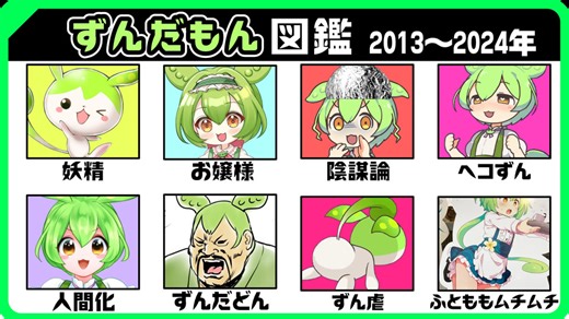 【全12種】ずんだもんのあらゆる形態をまとめて解説【2013年～2024年】※再投稿