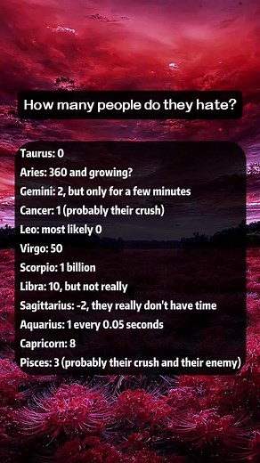 Do you agree? #aries #taurus #leo #gemini #cancer #virgo #libra #sagittarius #capricorn #aquarius #pisces #scorpio #zodiac #zodiacsign #star #starsigns #foru