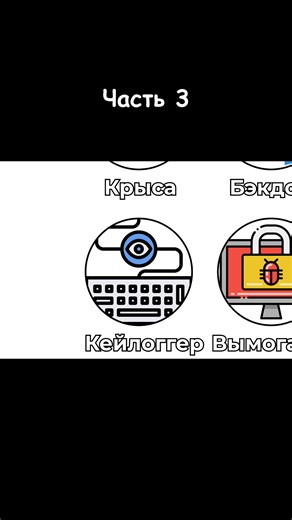 В этом видео я расскажу обо всех видах вредоносного программного обеспечения — от вирусов и троянов до кейлоггеров, руткитов и вымогателей. Вы узнаете, чем они отличаются, как проникают в систему и какие последствия могут вызвать. Это полное руководство по Вредоносному ПО, которое поможет вам понять, как работают цифровые угрозы и как защитить свой компьютер от них.