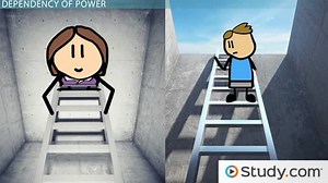 Dependency as a Source of Power - Video | Study.com