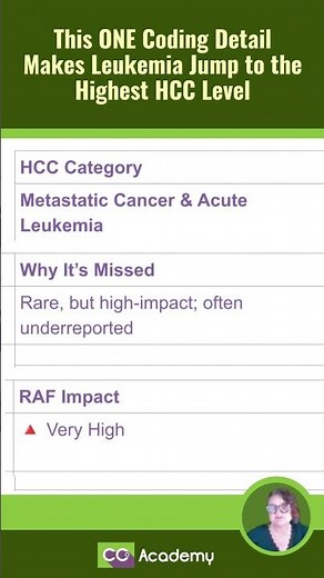 This ONE Coding Detail Makes Leukemia Jump to the Highest HCC Level