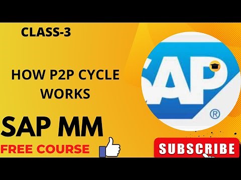 HOW P2P CYCLE WORKS IN SAP MM #SAP4BEGINNERS #LEARNWITHANSHUMAN ।। क्लास इन हिंदी।।