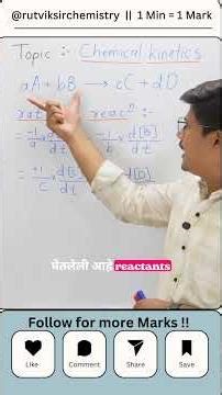 Chemical Kinetics: Rate of Reaction in 1 Min! | MHT CET 2026 🎯