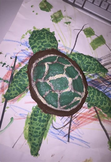 DIY Turtle Painting Project: Step-by-Step Guide