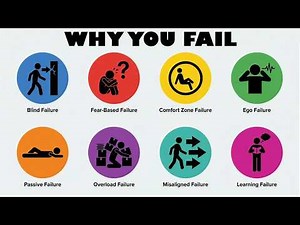 Every Type of Failure Explained 9 Minutes