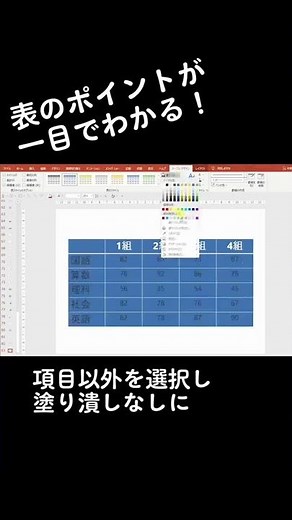 【パっとわかる】表の強調部分を塗るとわかりやすくなる！枠で囲うとださくなりやすい#パワーポイント ＃表＃見やすい表#プレゼン