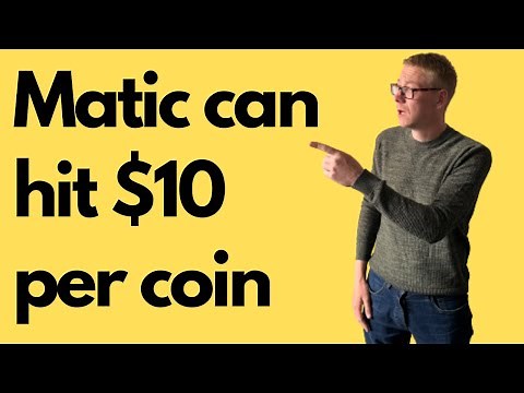 Polygon (MATIC) crypto review 2024 - 28x coming up