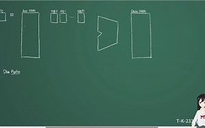 如何制作一个 CPU [系列]_P9_P07 RISC-V 指令集 (上)
