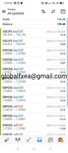 EA trading | 12/17/2025 ( Yesterday ) Expert Advisor | ROBOT | Auto Trading | Software | forex bot