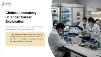 Clinical Laboratory Scientist Career : Editable PPT Lesson