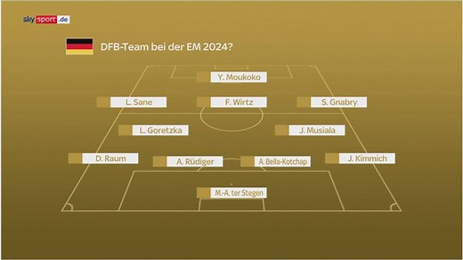 WM 2022: Mögliche Aufstellung von Deutschland bei der EM 2024