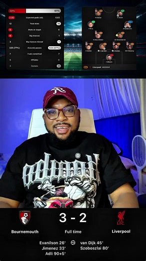 Bournemouth 3-2 Liverpool Post match Talks #szoboszlai #vandijk #lfc #epl