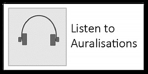 Tutorials on Auralisations