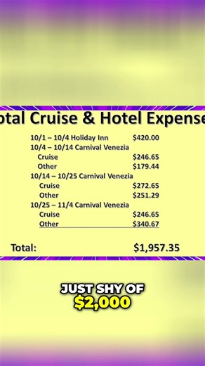 🚢 Cruise Expenses - My October breakdown
