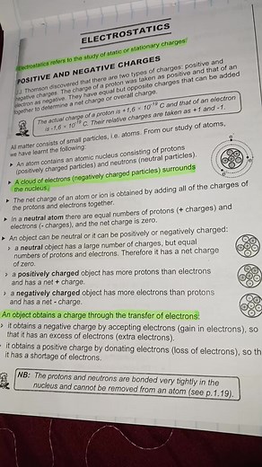 Electrostatics Explained: Grade 10 Physical Science