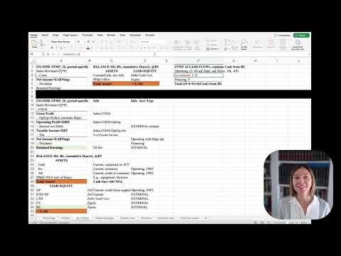 Financial Statements. Part 3. Account Types on Income Stmt and Balance Sheet.