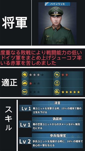 将軍解説⑩ ハインリッヒ #世界の覇者 #世界の覇者4 #ゆっくり解説 #ww2