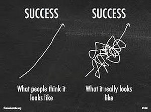 Practical Application