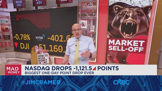 Jim Cramer on the importance of a diversified portfolio