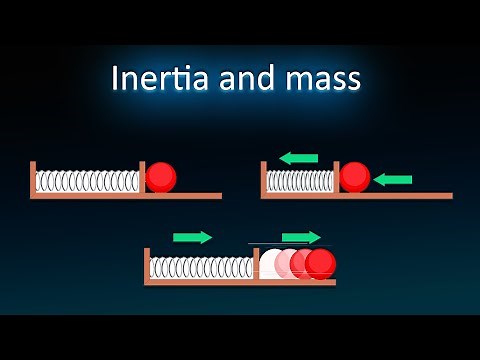 Inertia and Mass || 3D animated video || class 11th & 9th || Physics || Laws of motion ||
