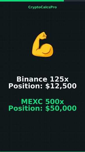 ⚔️ MEXC vs Binance Leverage: 500x vs 125x — Honest Comparison