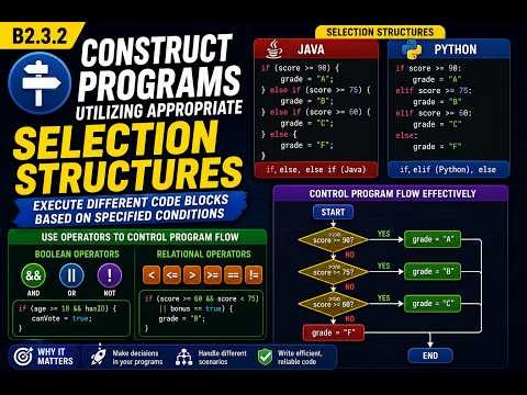 B2.3.2 Construct programs utilizing appropriate selection structures