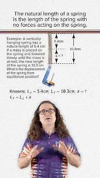 What Is the Natural Length of a Spring?
