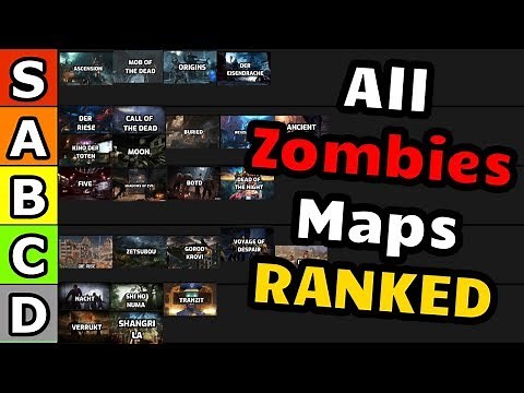 THE *CORRECT* RANKING OF ALL ZOMBIES MAPS - Call Of Duty Zombies Maps Tier List