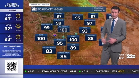 23ABC evening weather update October 2, 2026