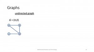 ECS 120 0:4 graphs and trees (discrete math review)