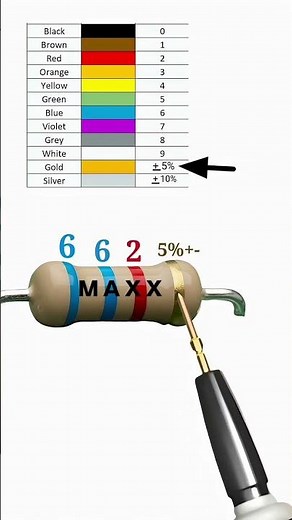 Learn to calculate resistor value using color code📈👨‍🔧🪛 (6600ohm resistor)#6600 #ohm #resistor