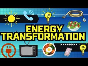 Energy transformation | energy conversion