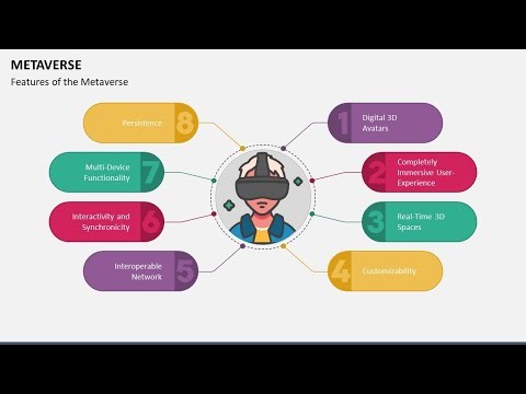 Metaverse Animated PowerPoint Template