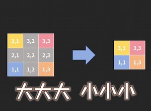 手搓 C   BMP 图像处理库（11）调整大小、马赛克