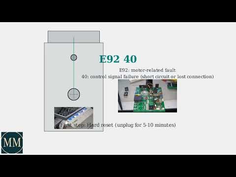 How to Fix Bosch Dishwasher E92 40 – Communication/Control Error Troubleshooting