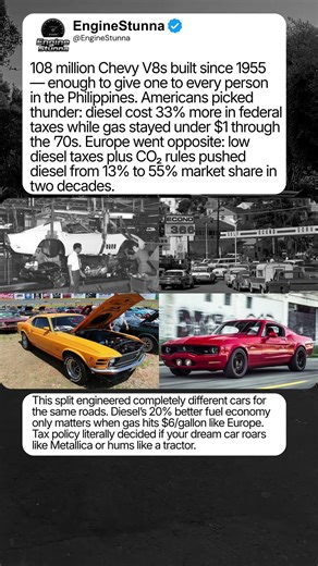 Why Americans Roar and Europeans Hum