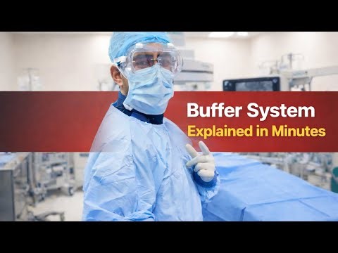 Buffer System Explained in Minutes #subscribe #science #follow 