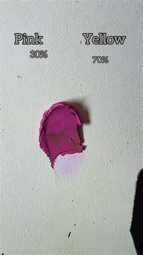 How to Create the Perfect Orange Color