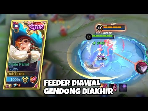 Ruby Hyper Created by Julian's Feeder, Here's How to Turn Things Around | Hurt Ruby 2022 Build