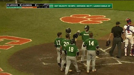 Behind four home runs and a grand slam from Koby Kropf, Upstate tamed unanimous No. 2 Clemson Tuesday with a 9-5 victory at Doug Kingsmore Stadium The win marks the highest-ranked victory in program history 🔗 | https://brnw.ch/21wIFxn #SpartanArmy ⚔️ | USC Upstate Athletics