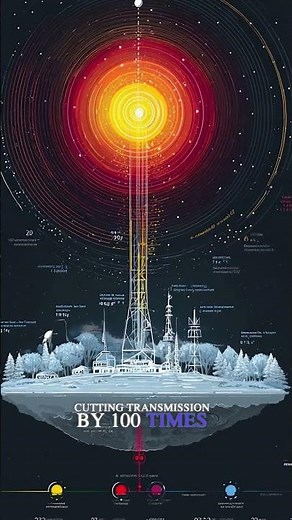 Scientists Plan Data Centers in Space 🚀 | The Future of Cloud Computing Beyond Earth 🌌#shorts