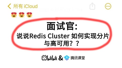 面试官：说说Redis Cluster 如何实现分片与高可用？？被问懵了。。面试必看！