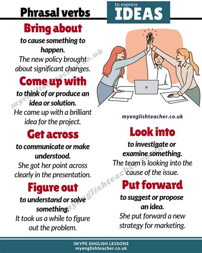 Learn 17 phrasal verbs to express ideas and do the #quiz #learnenglish