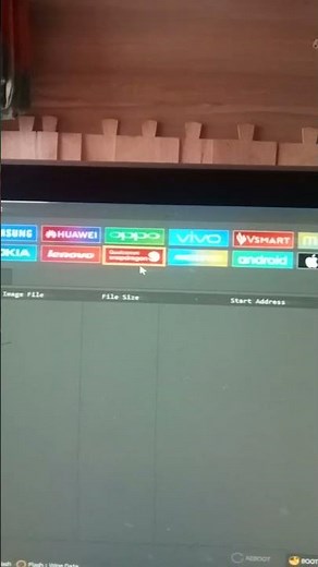 Vivo y66 Hard Reset Format unlock pin/pattern code Eazy
