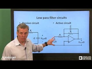 Real Analog - Circuits1 Labs: Ch11 Vid2: Practical Filters